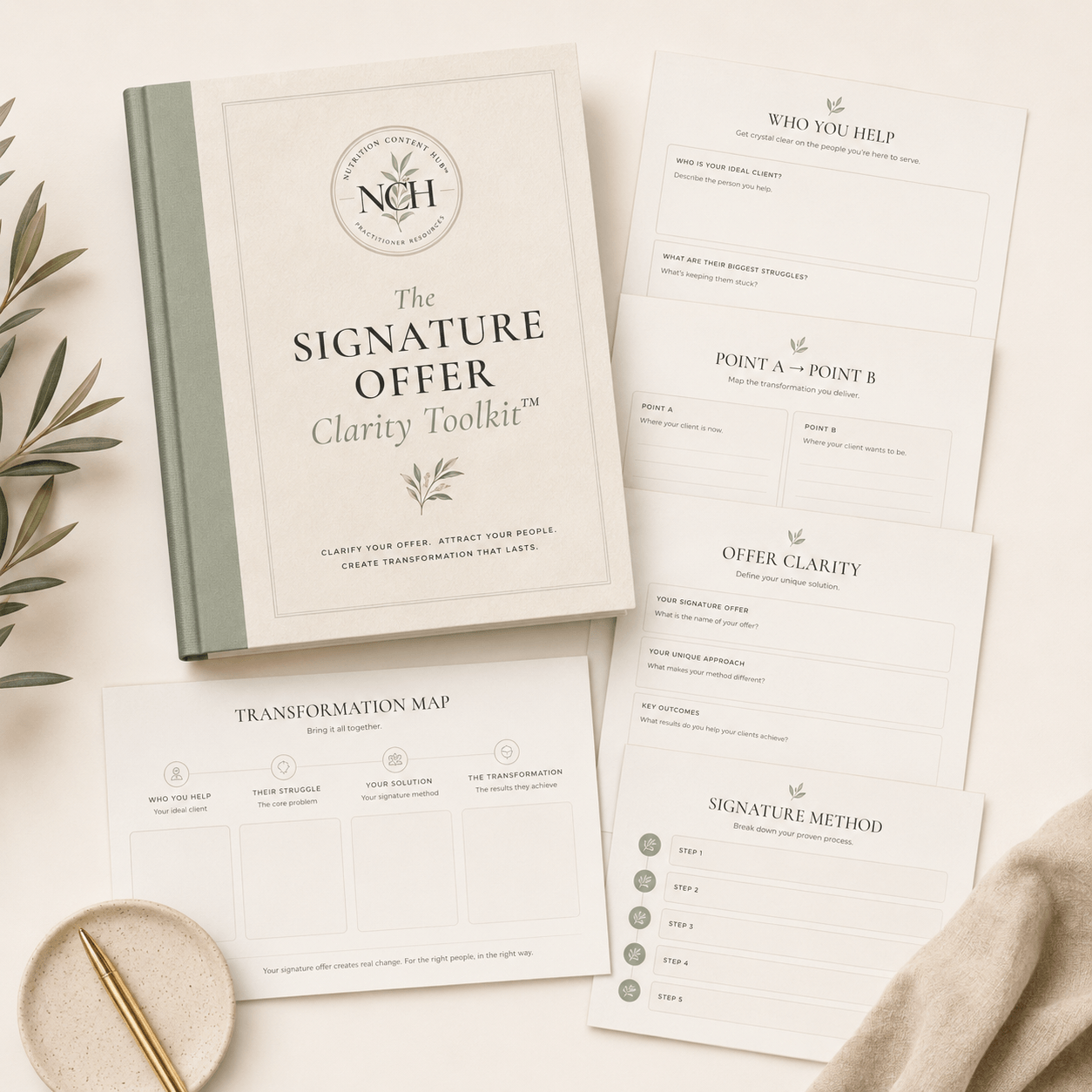 Signature Offer Clarity Toolkit