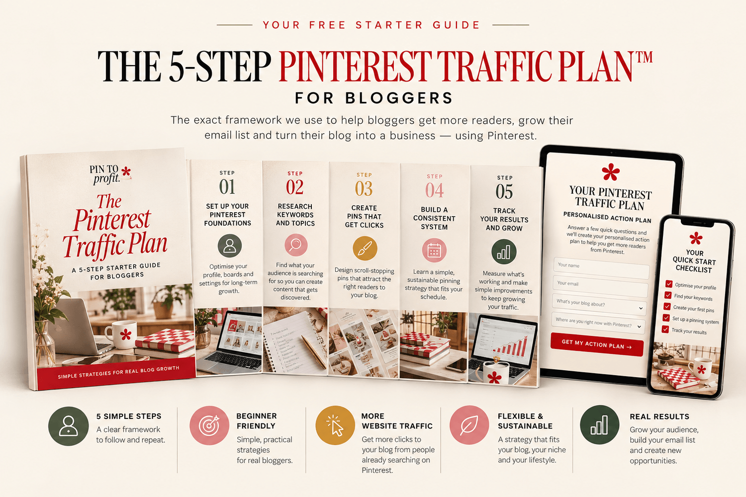 Digital product ideas including planners, journals, trackers, cards, to resell as your own