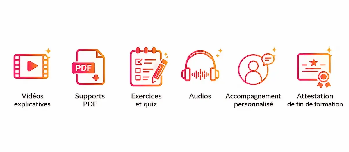 exercices audio vidéo formation vies antérieures