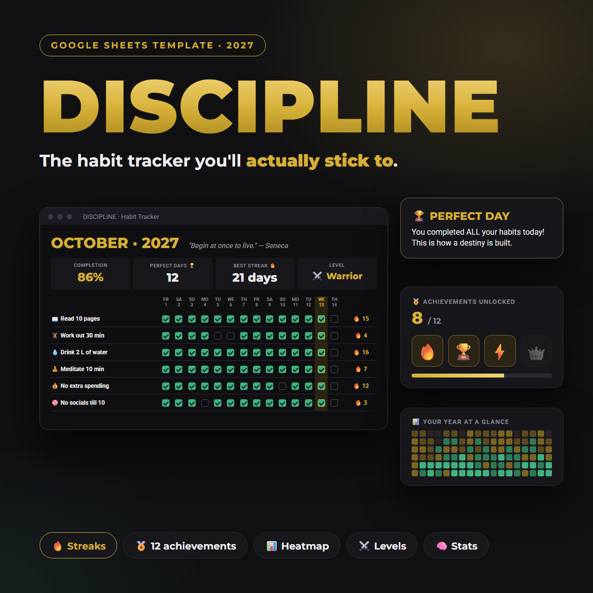 DISCIPLINE: habit tracker template for Google Sheets