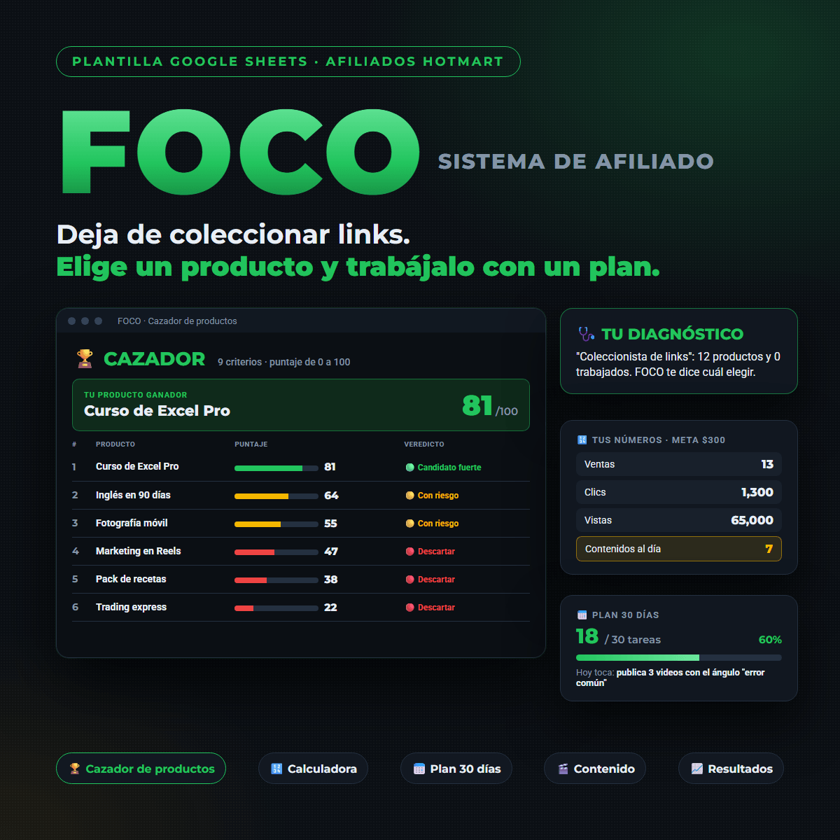 FOCO: plantilla de Google Sheets para afiliados de Hotmart
