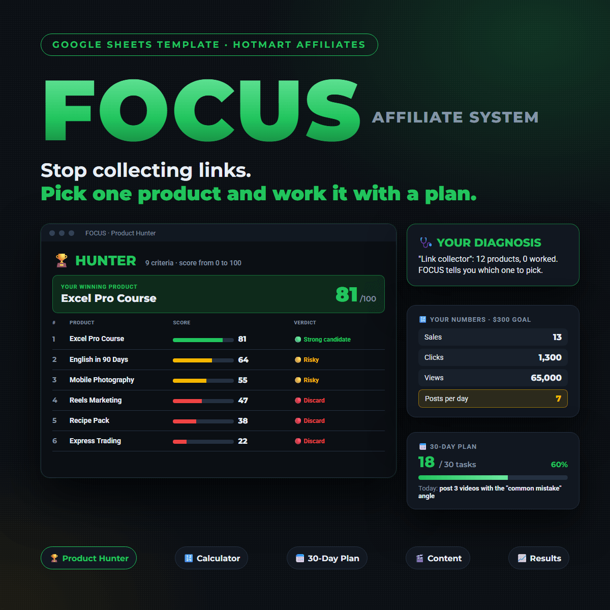 FOCUS: Google Sheets template for Hotmart affiliates