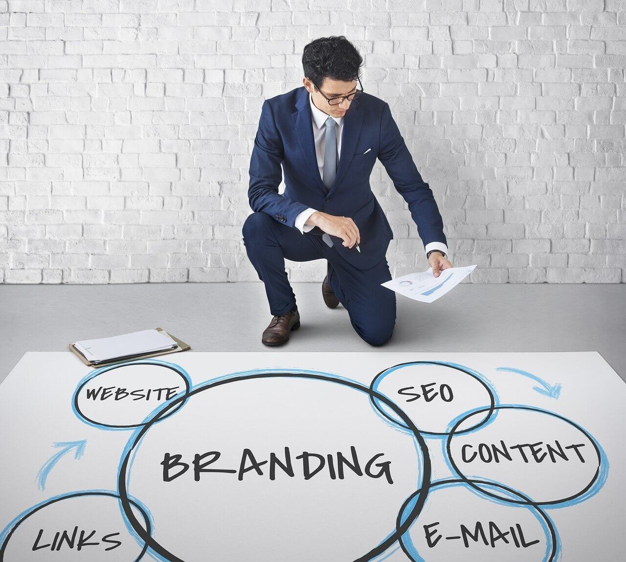 Marketing digitale e branding per imprenditori moderni