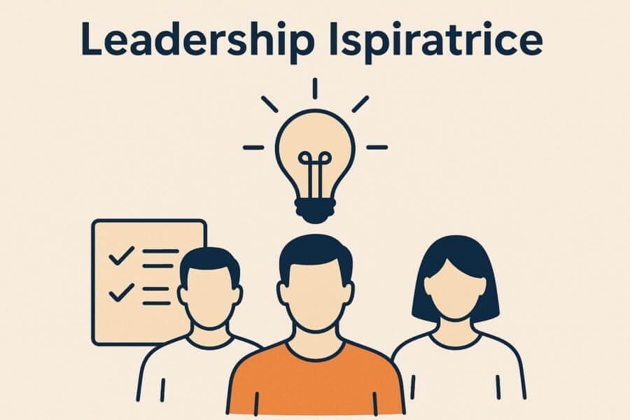 terzo elemento della crescita aziendale: leadership ispiratrice