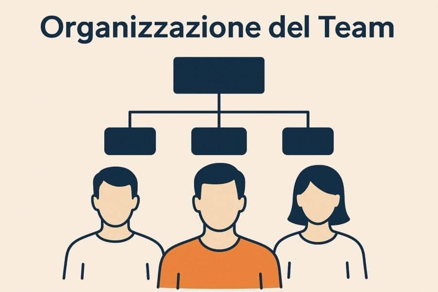 quarto elemento della crescita aziendale: organizzazione del team