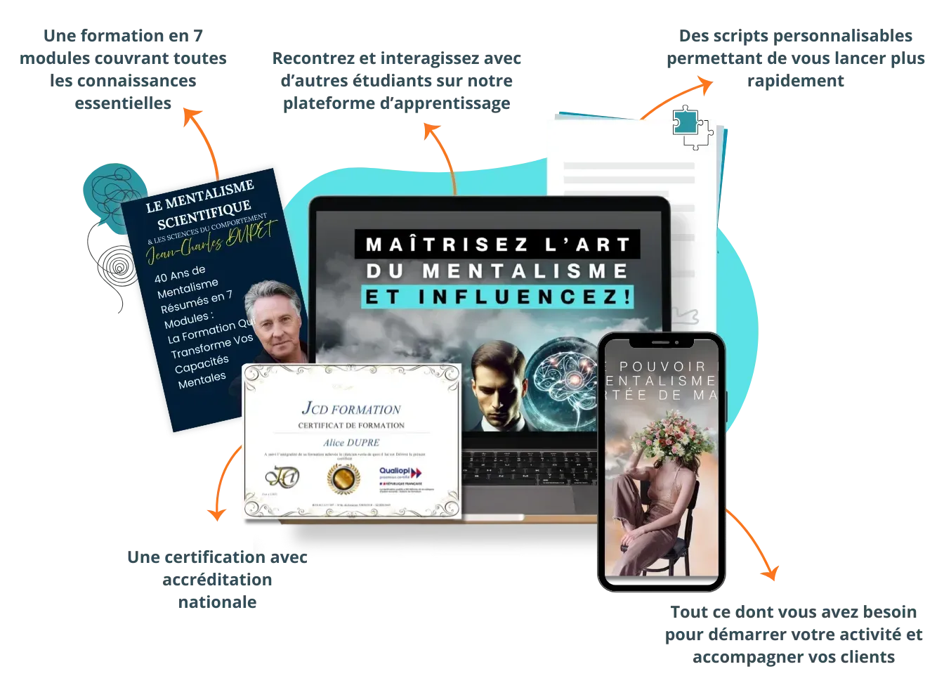 Les raisons de vous inscrire à cette formation de mentalisme