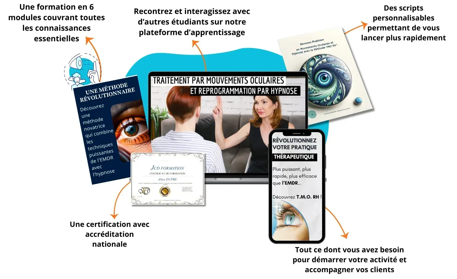 Praticien en traitement par mouvements oculaires et reprogrammation par hypnose
