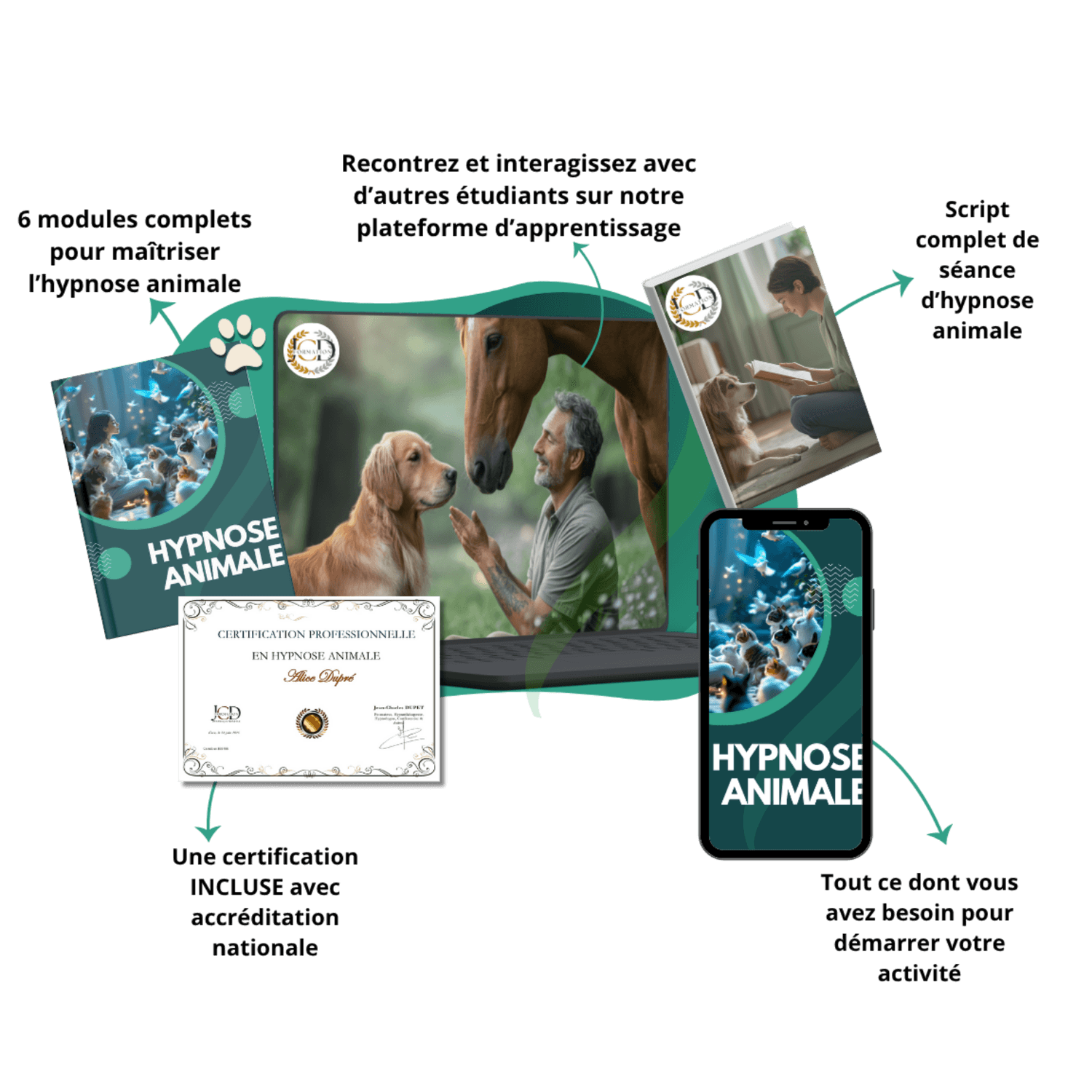 Formation en Hypnose Animale Professionnelle