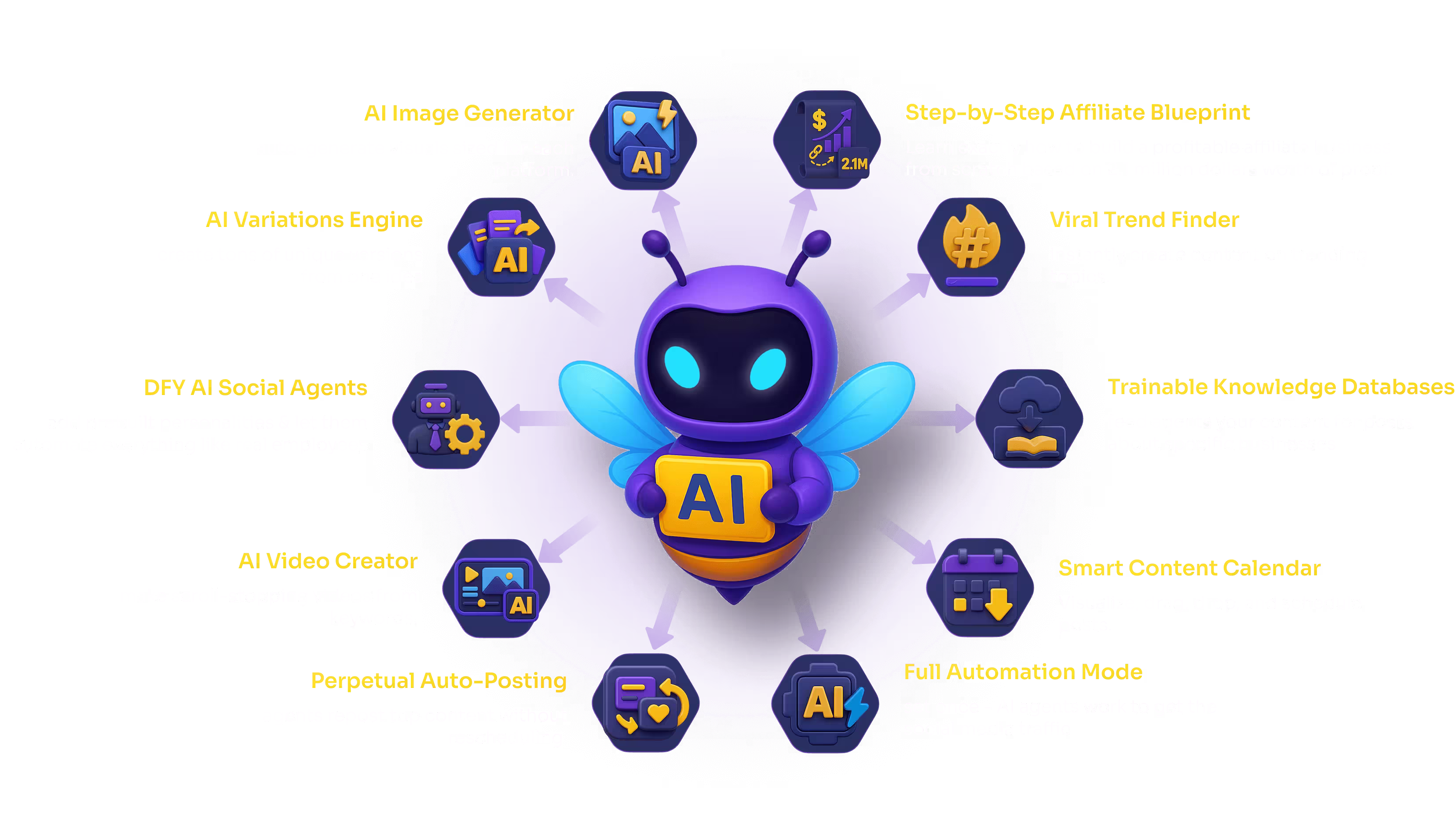 BuzzAgentsAI features and Benefits