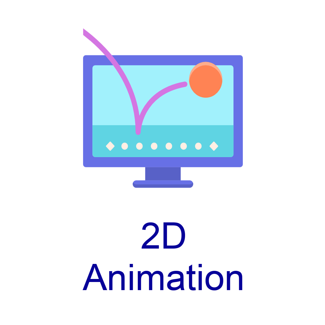 2D Animation