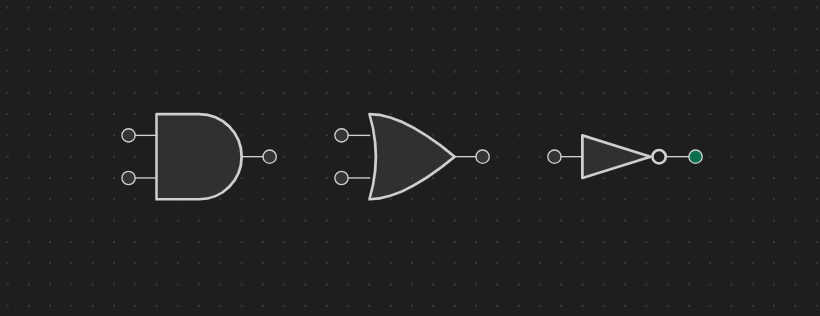 Visual representation of AND OR NOT gates — kids logic gates courses