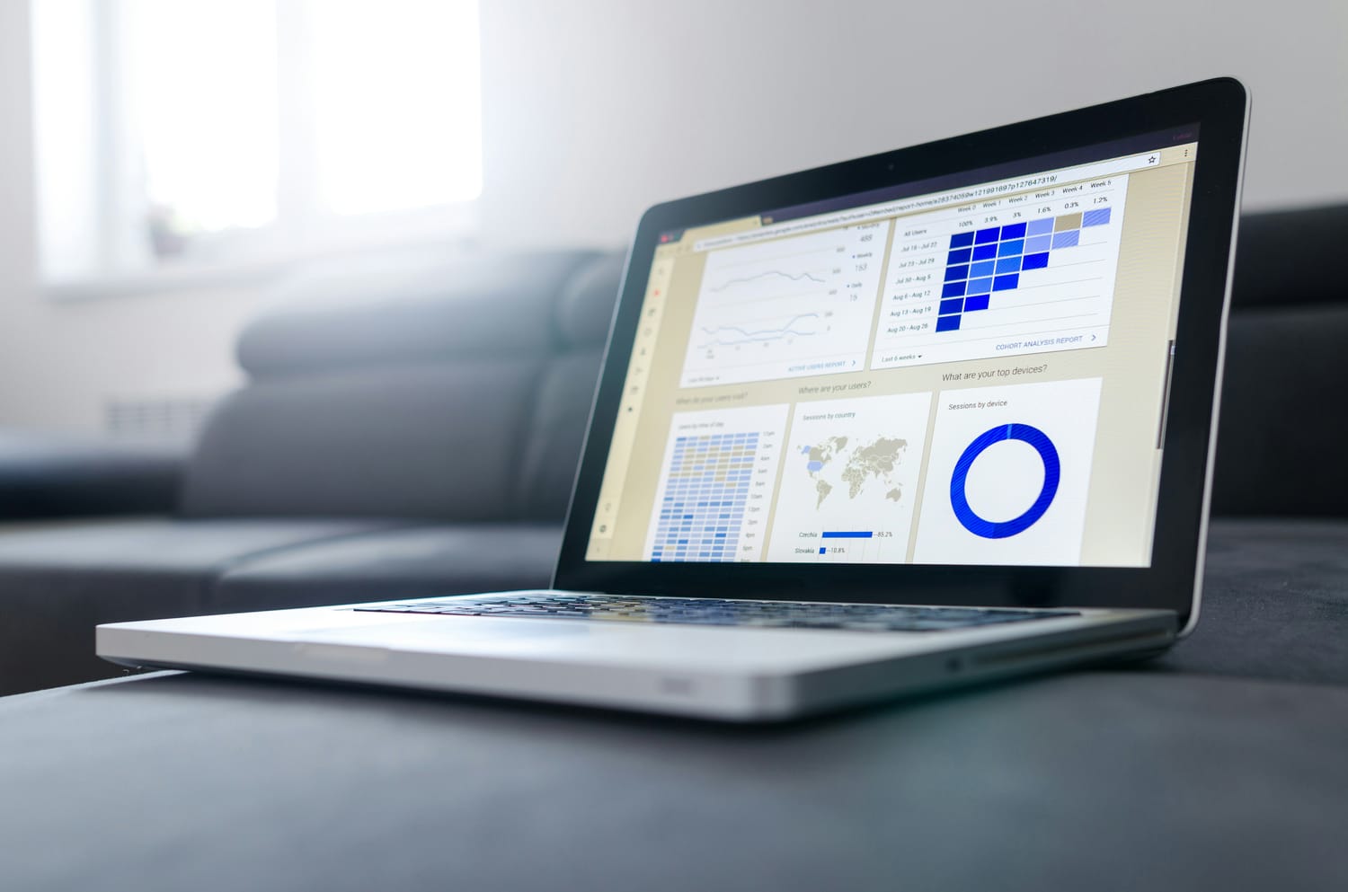 Laptop displaying detailed SaaS analytics and growth charts