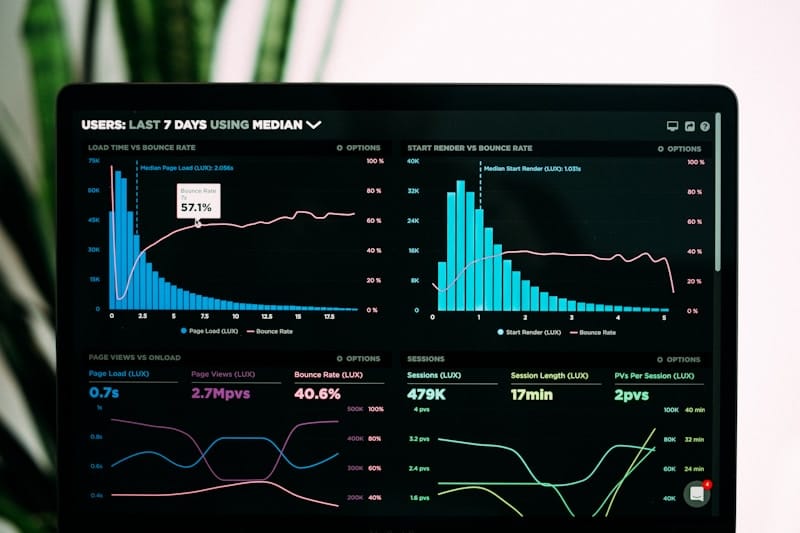 Data visualization and AI agent connectivity