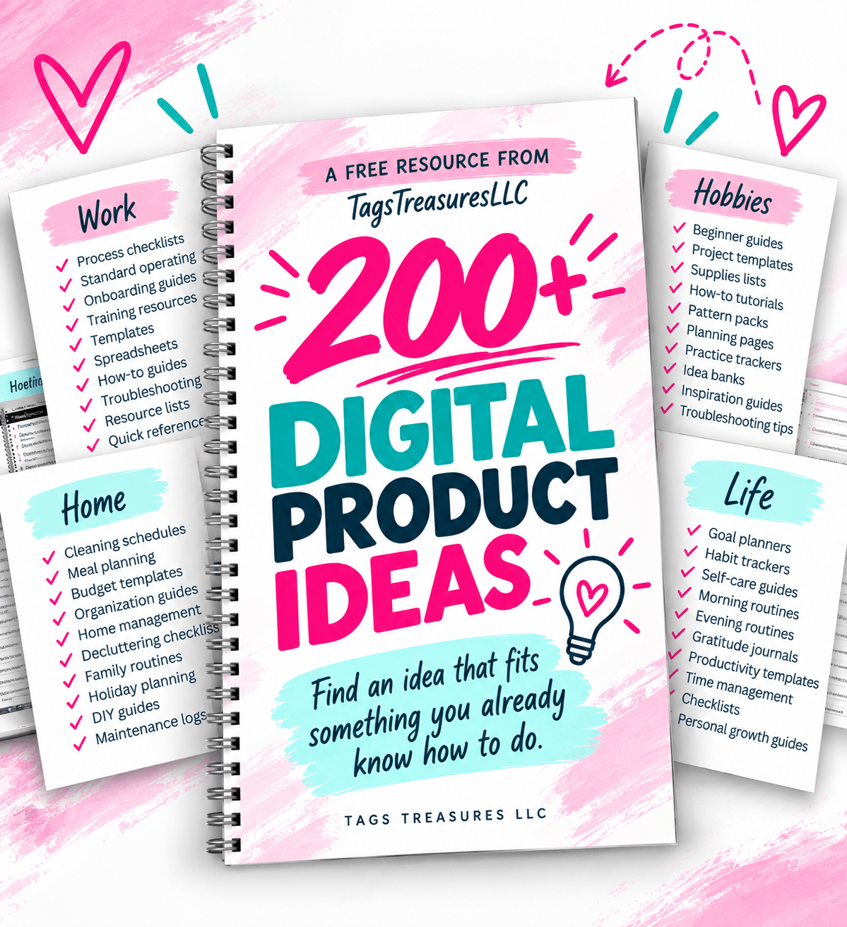 200+ Digital Product Ideas free downloadable guide