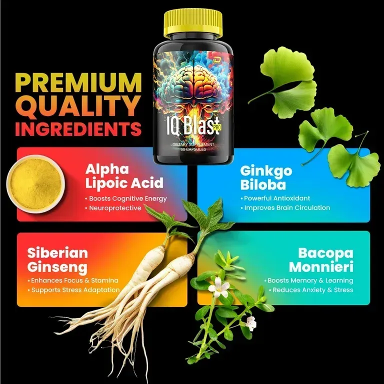IQ Blast Pro Ingredients Label