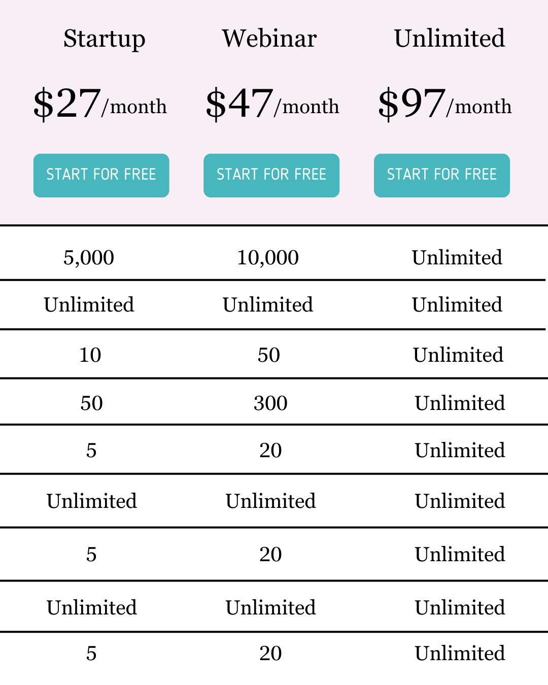 Monthly Package