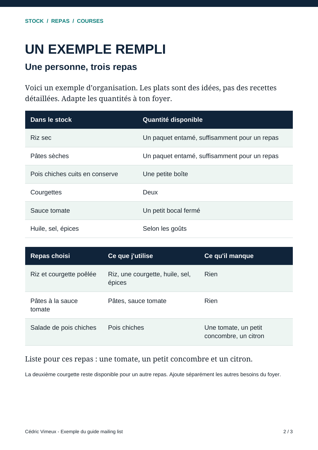 Exemple rempli : trois repas pour une personne et les quantités qui manquent