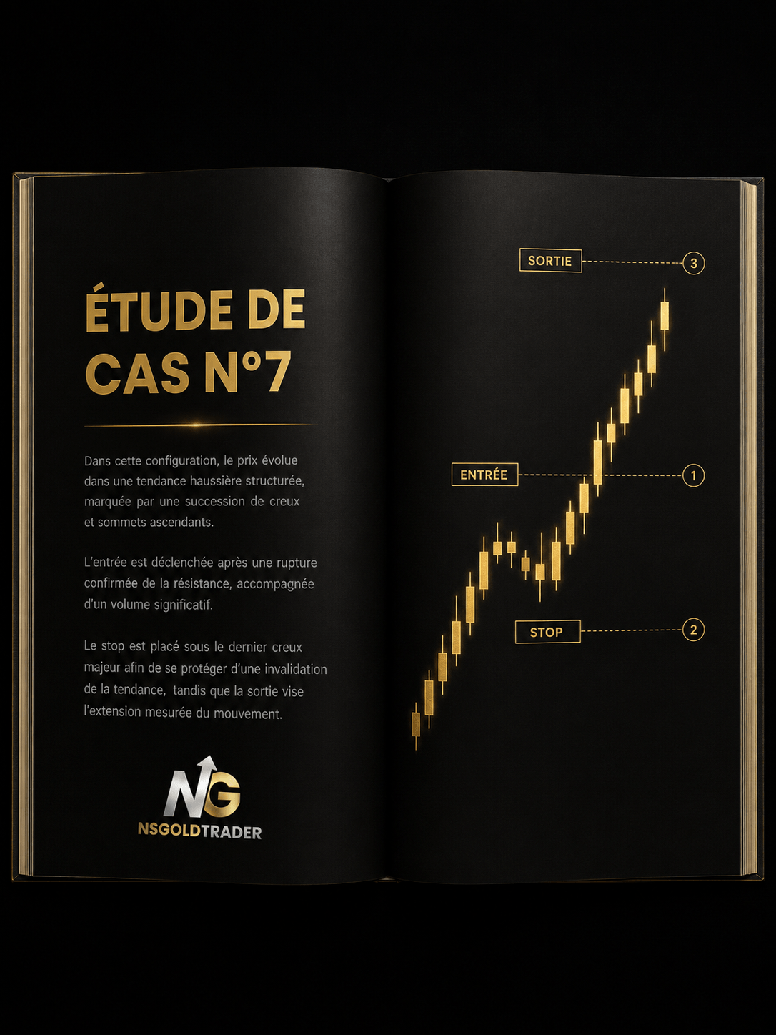 Double page intérieure du livre