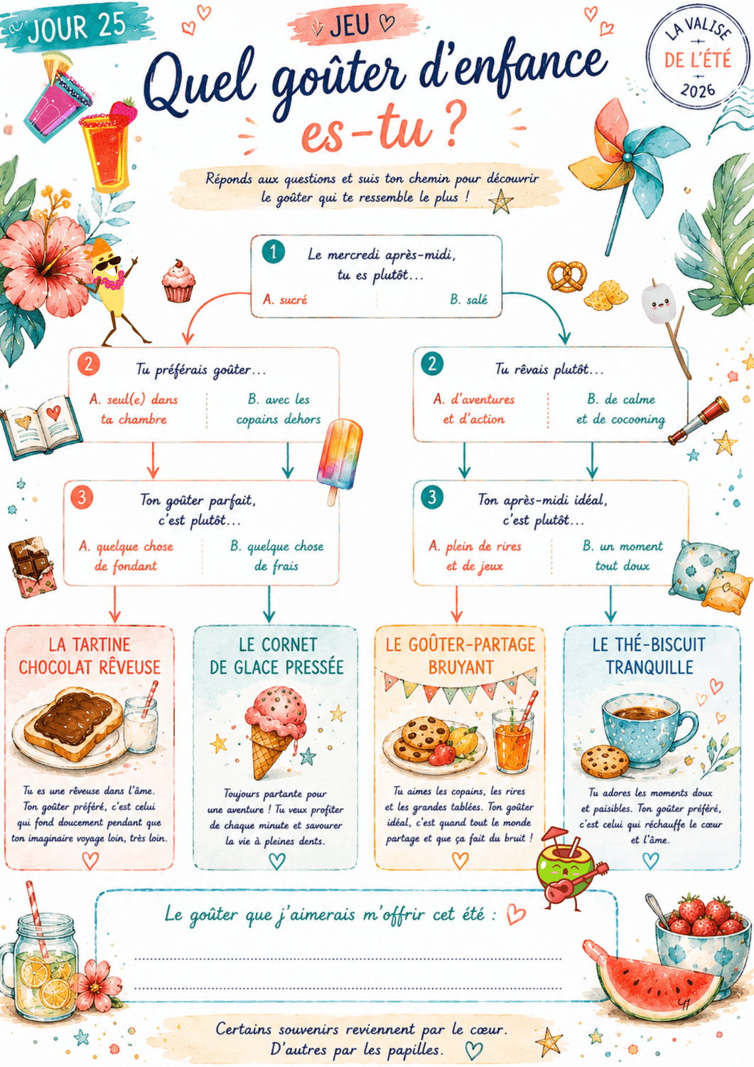 Page du Summer Book 2026