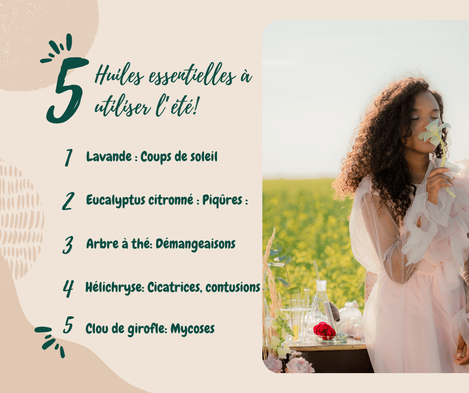 Tableau aide-mémoire complet et gratuit!