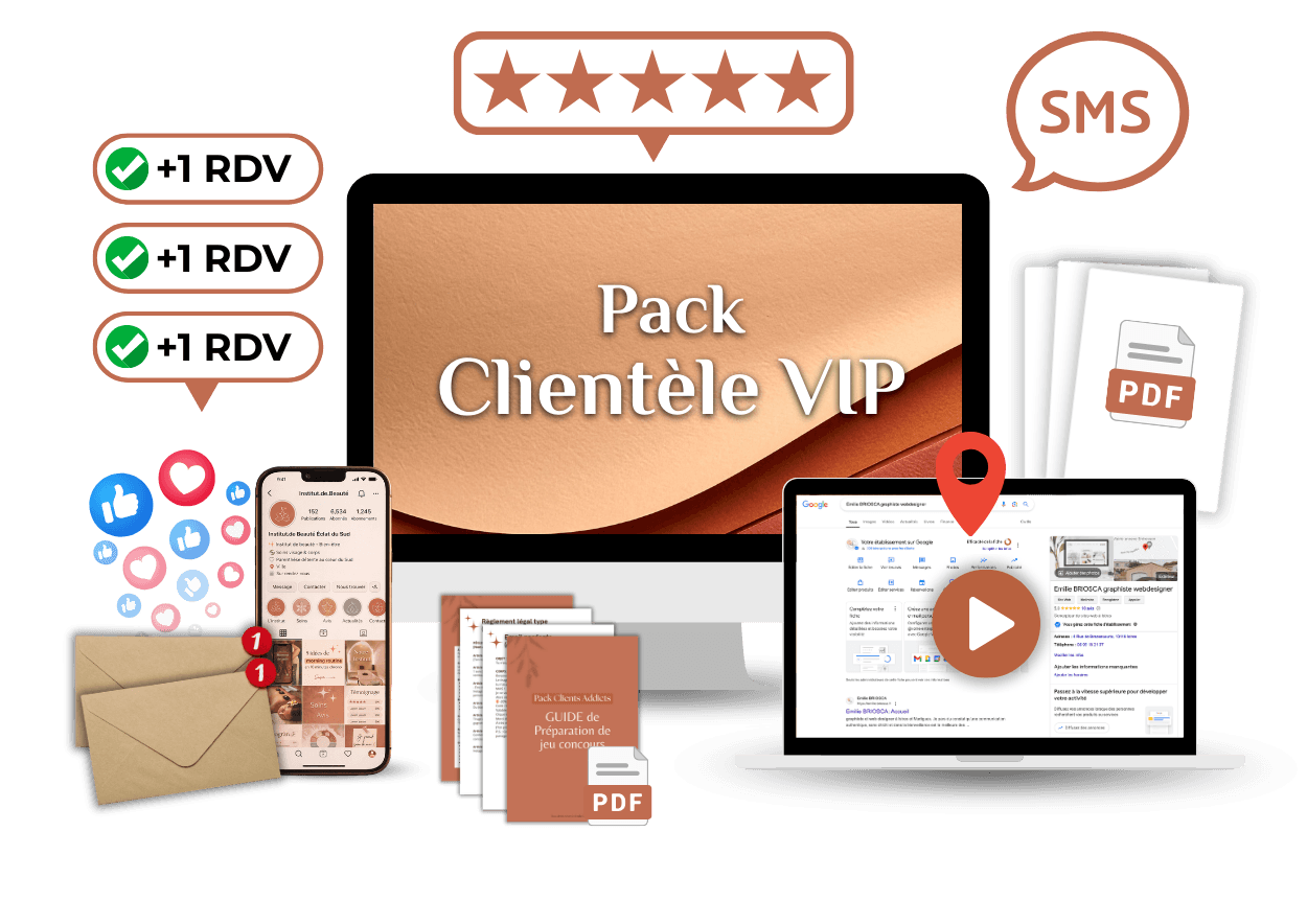 kit graphique sur Canva