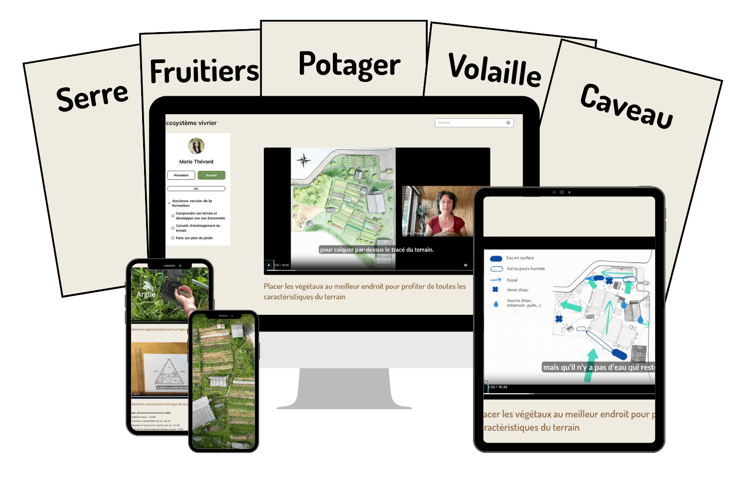Aperçu de la formation Écosystème vivrier sur ordinateur, tablette et mobile