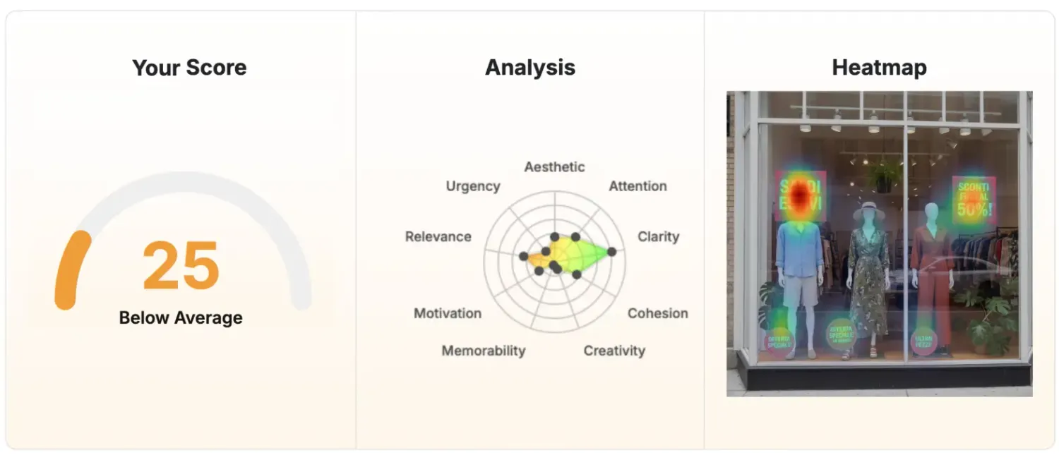 Analyzed window - Hoken Tech