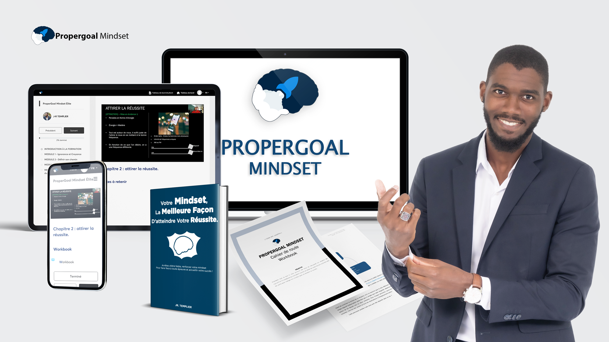 formation mindset