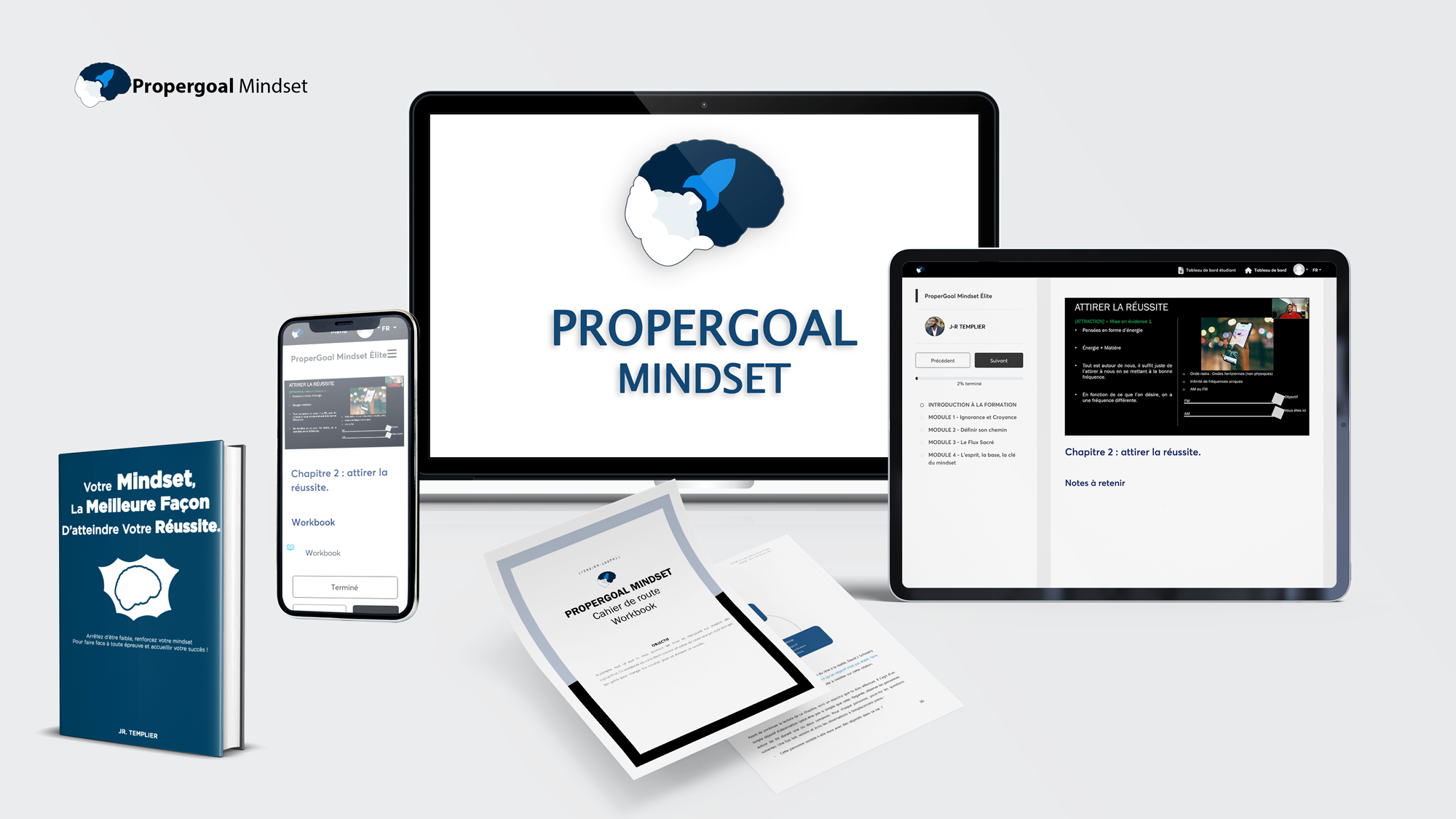 formation mindset PGM