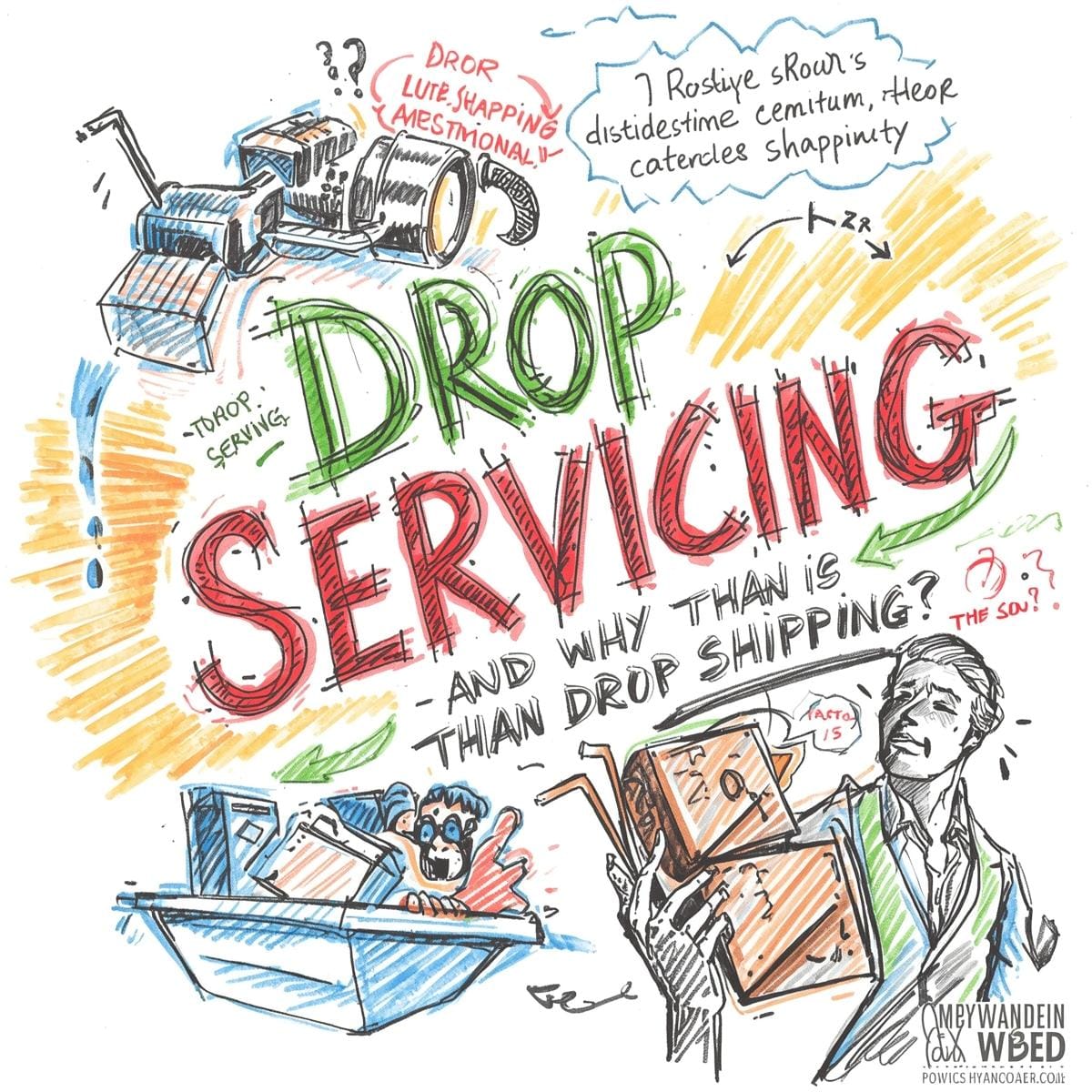 What is Drop Servicing and Why is it Better than Dropshipping?