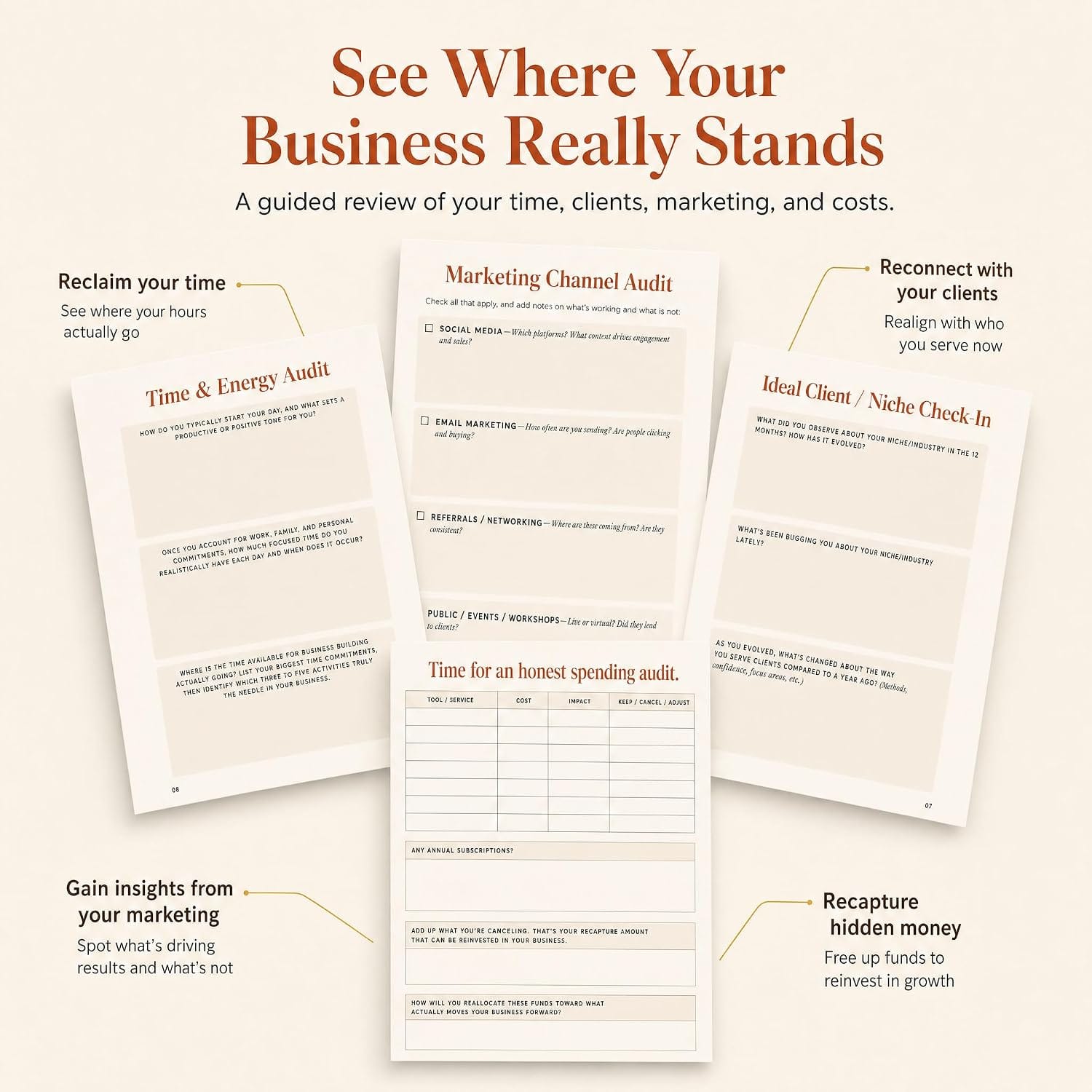 Five-area retrospective pages