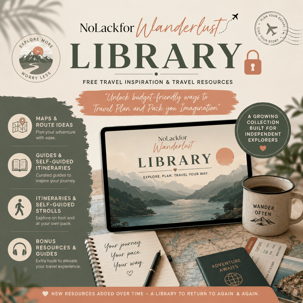 NoLackforWanderlust Library Access