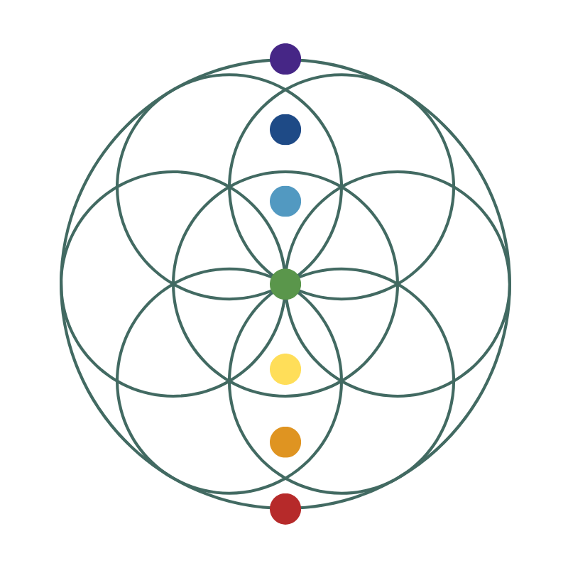 systeme.io