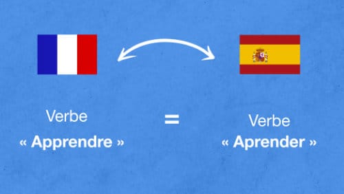 image aide-mémoire apprender