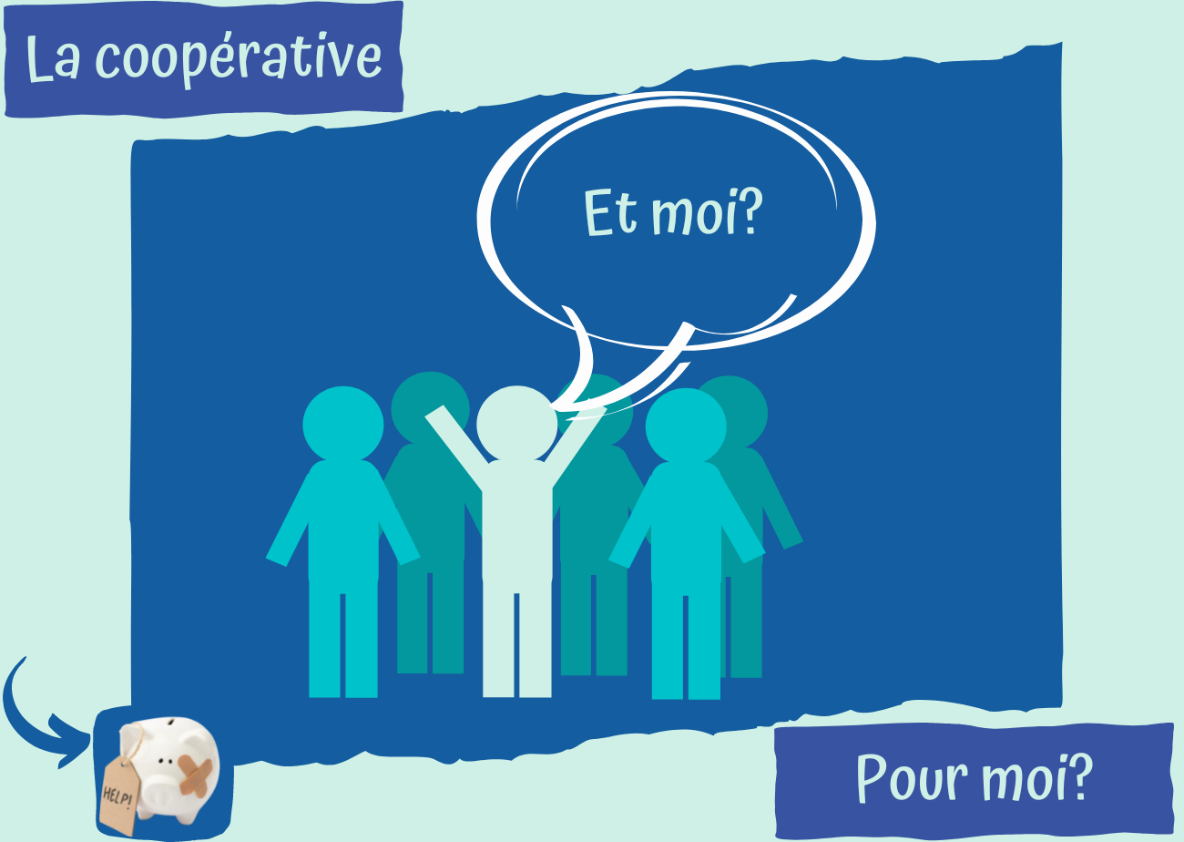 OP Est-ce que la coopérative est faite pour moi?