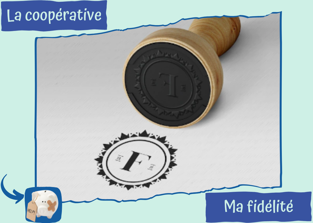 OP obtenir de la fidélité dans la coopérative