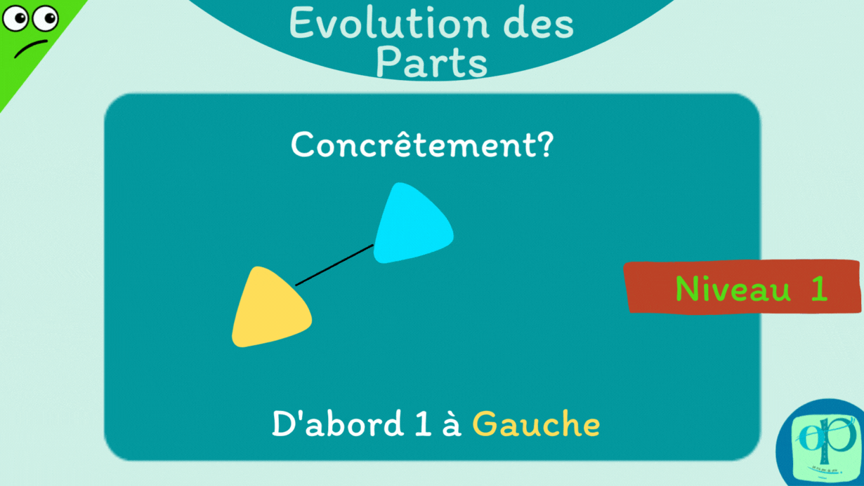 OP Evolution des parts Coop Emrys P01