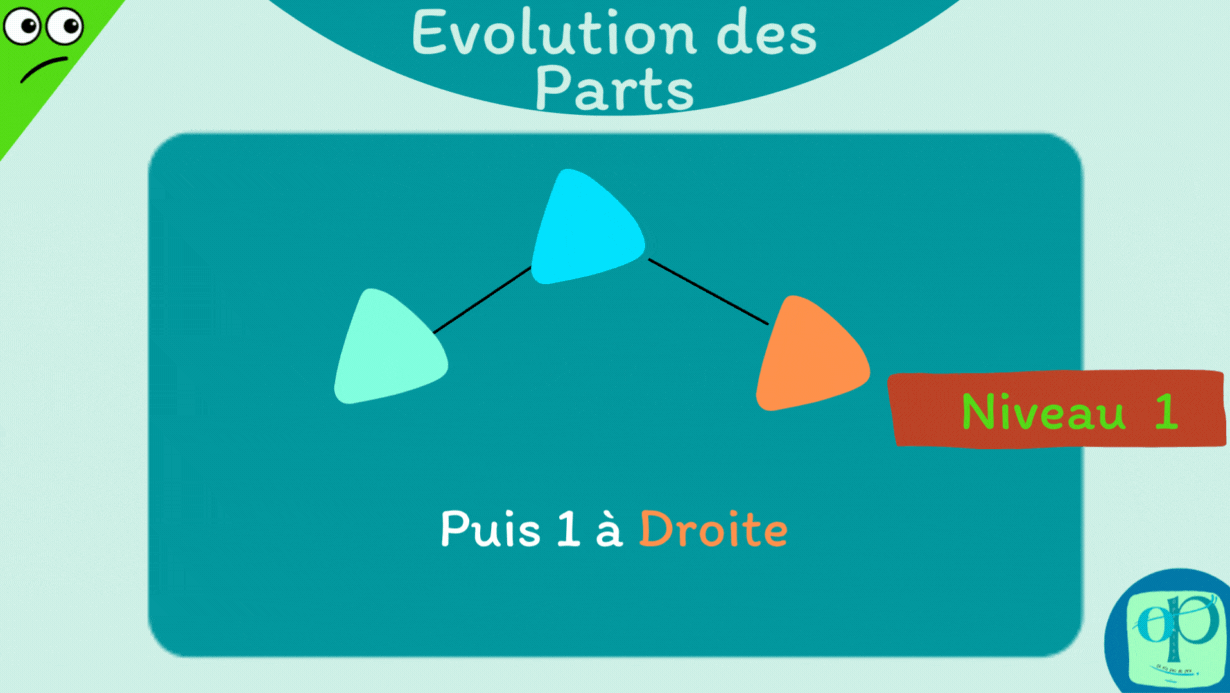 OP Evolution des parts Coop Emrys P02