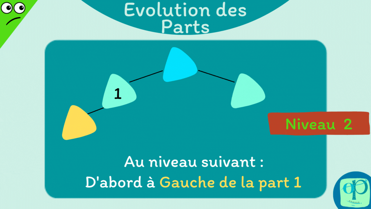 OP Evolution des parts Coop Emrys P04