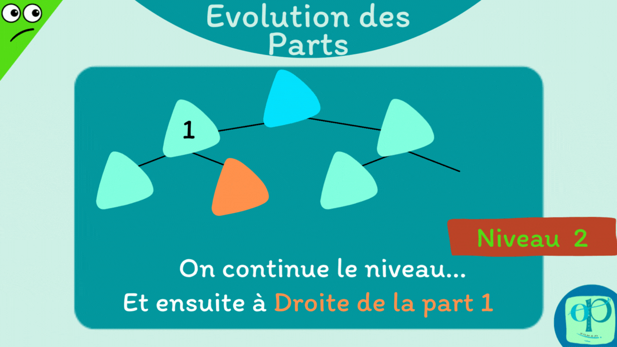 OP Evolution des parts Coop Emrys P07