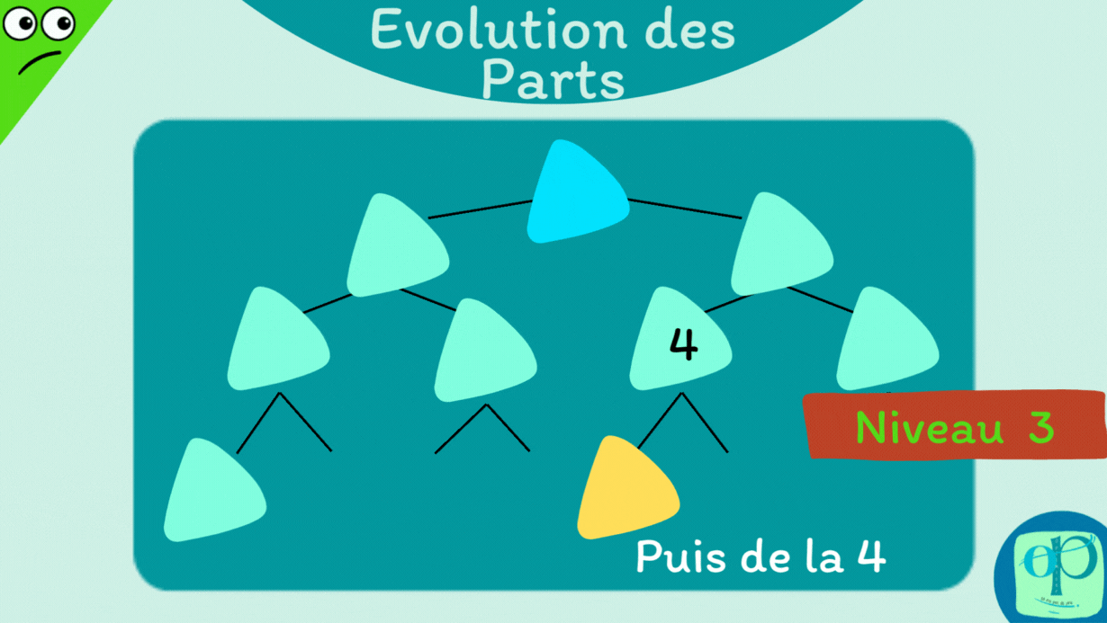 OP Evolution des parts Coop Emrys P11