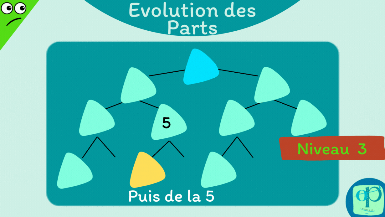 OP Evolution des parts Coop Emrys P12