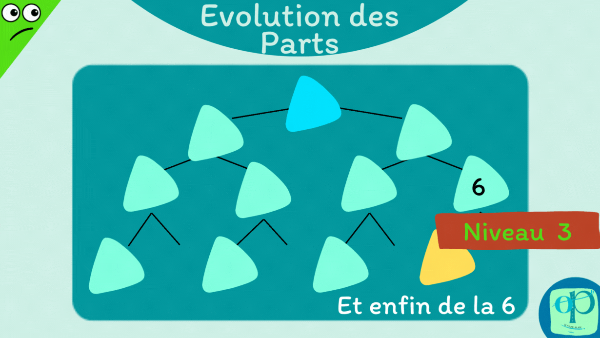 OP Evolution des parts Coop Emrys P13