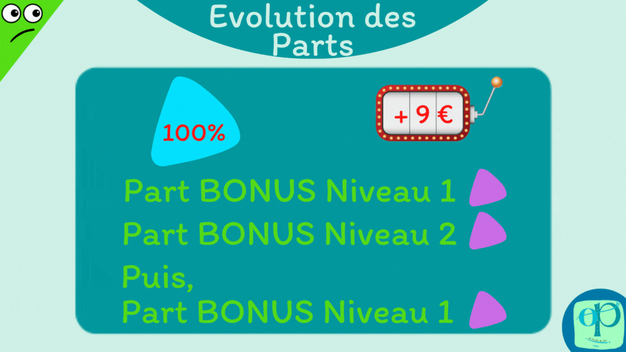 OP Evolution des parts Coop Emrys P15