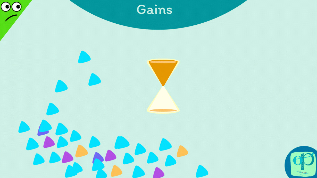 OP Gains par part P2