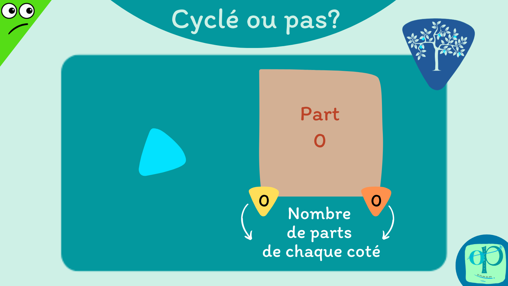 OP Le cylcle de ma part dans la Coop P01