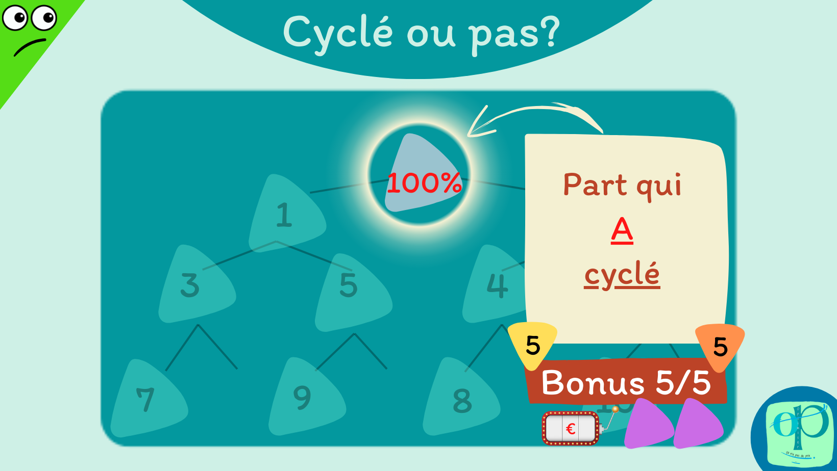 OP Le cylcle de ma part dans la Coop P03