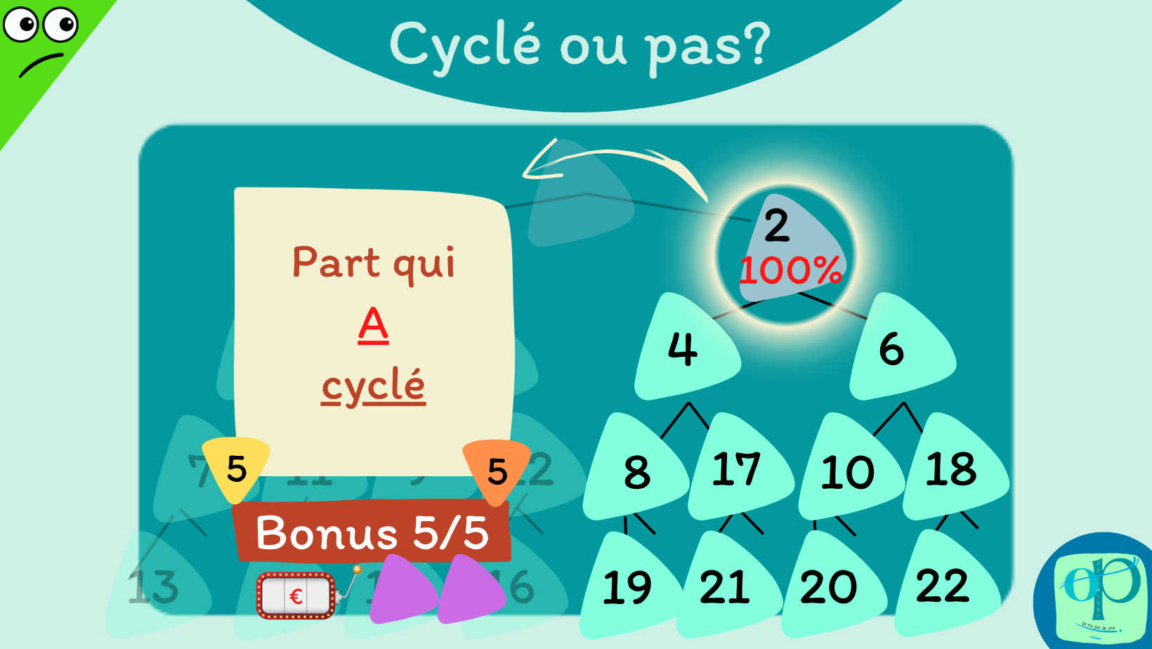 OP Le cylcle de ma part dans la Coop P08