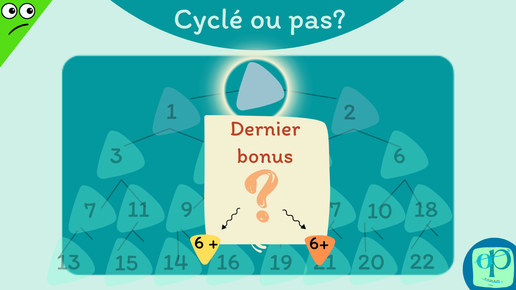 OP Le cylcle de ma part dans la Coop P09