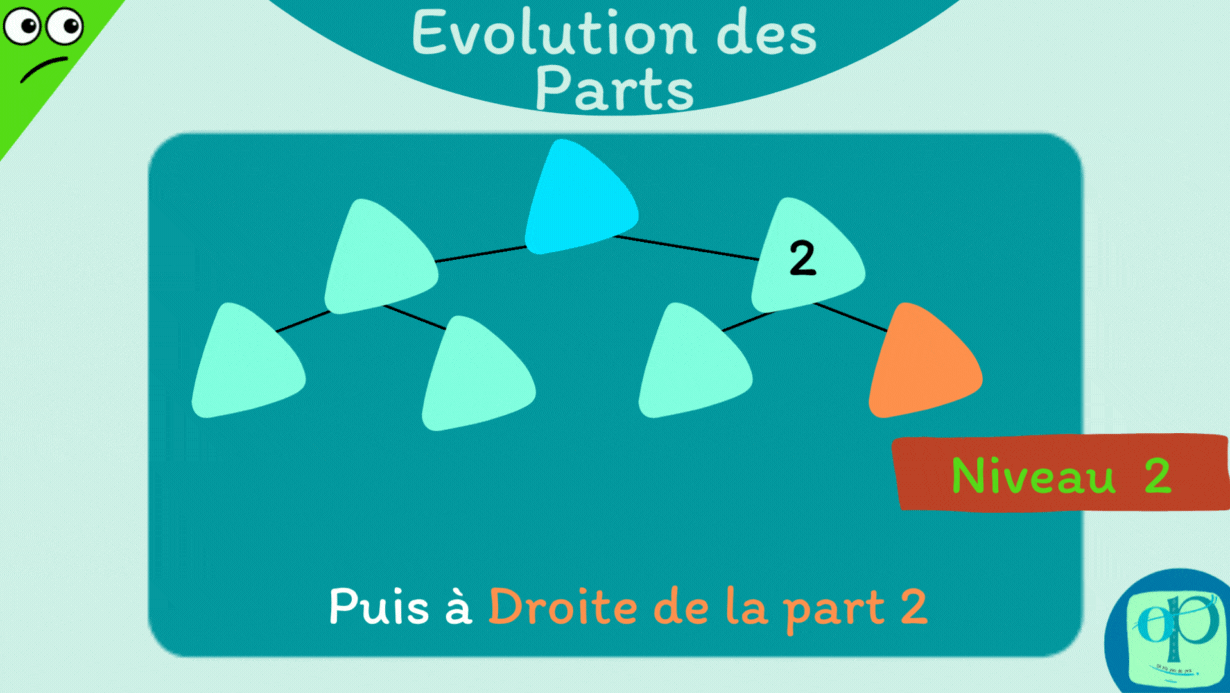 OP Evolution des parts Coop Emrys P08